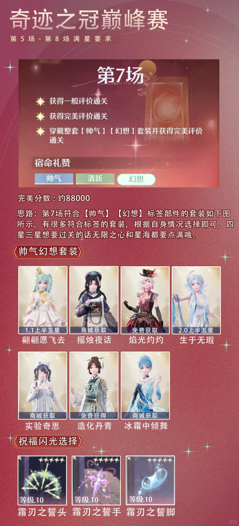 奇迹之冠巅峰赛第7场