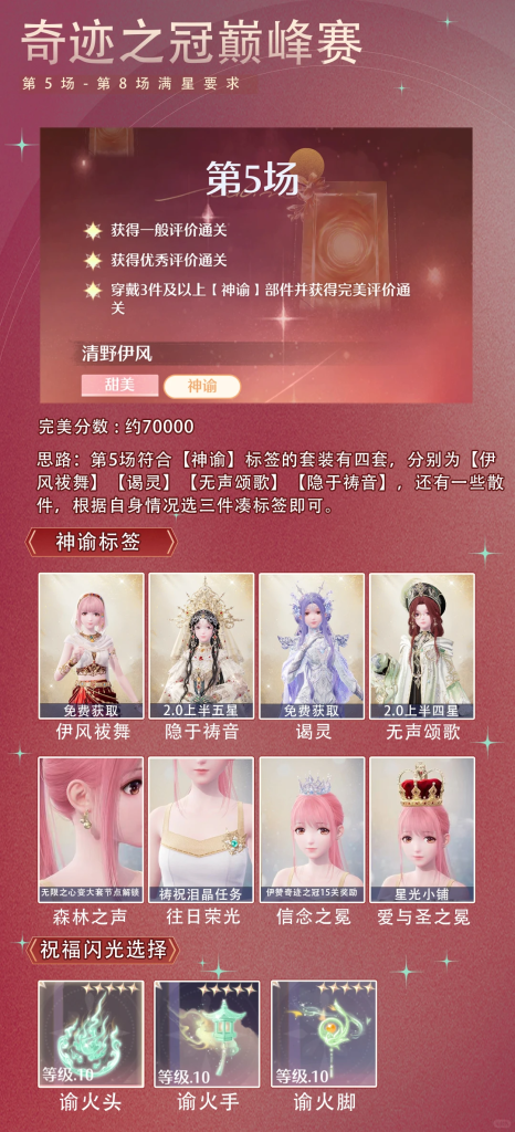 奇迹之冠巅峰赛第5场