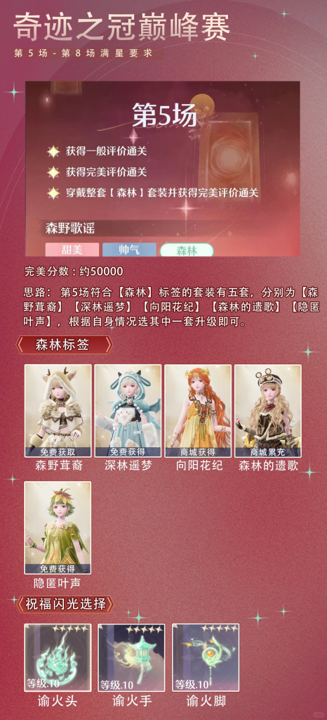 奇迹之冠巅峰赛第5场