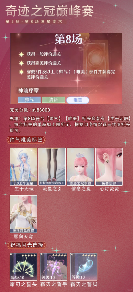 奇迹之冠巅峰赛第8场