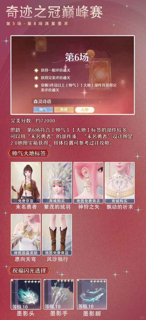 奇迹之冠巅峰赛