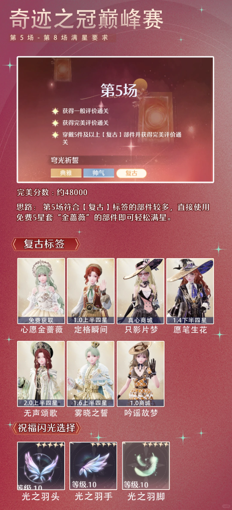 奇迹之冠巅峰赛